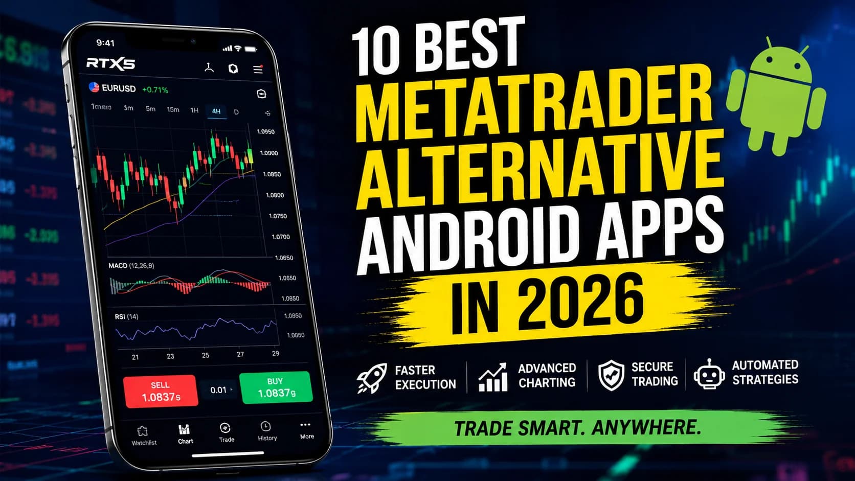 10 Best MetaTrader Alternative Android Apps in 2026